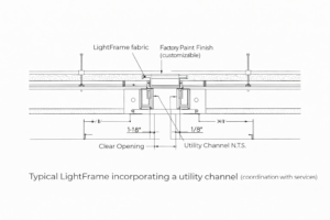 Typical LightFrame incorporating a utility channel (coordination with services).