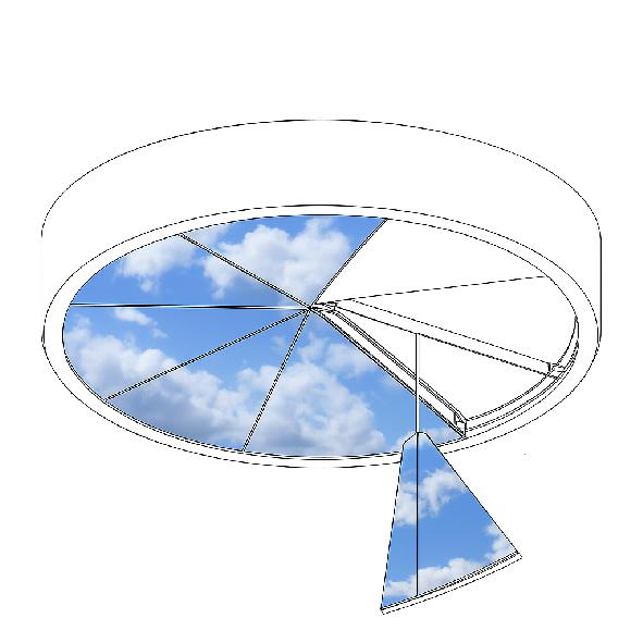 Dome Ceiling diagram
