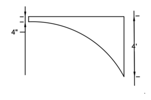 Structure dome ceiling