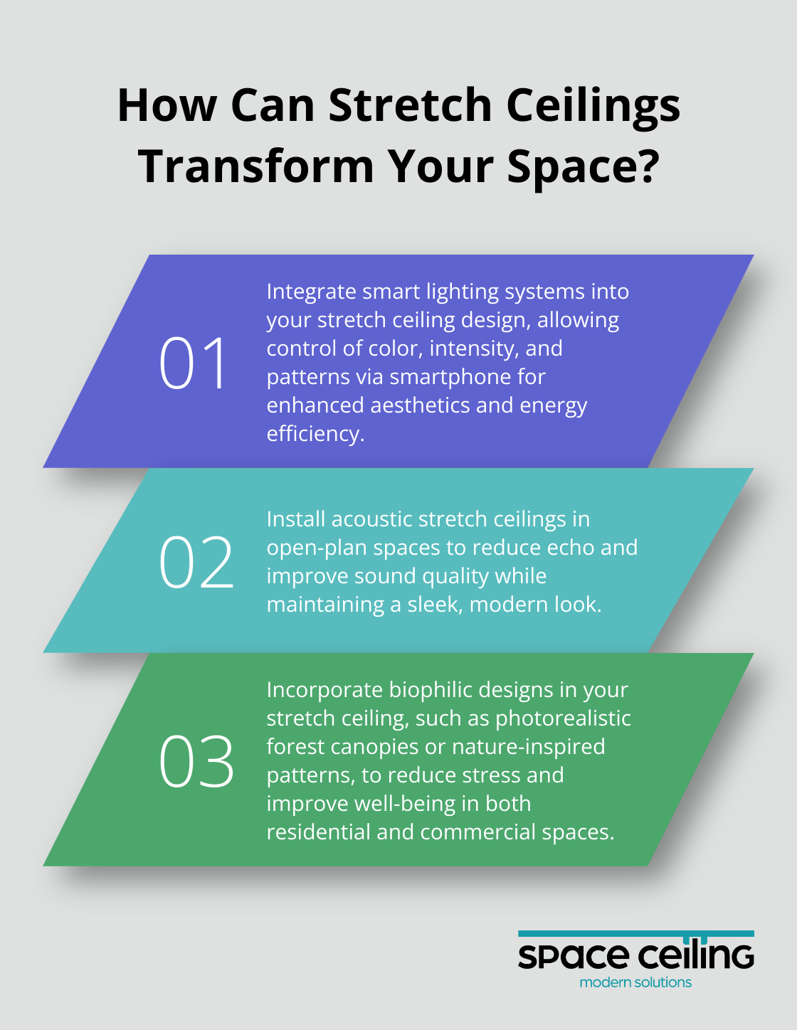 Infographic: How Can Stretch Ceilings Transform Your Space?