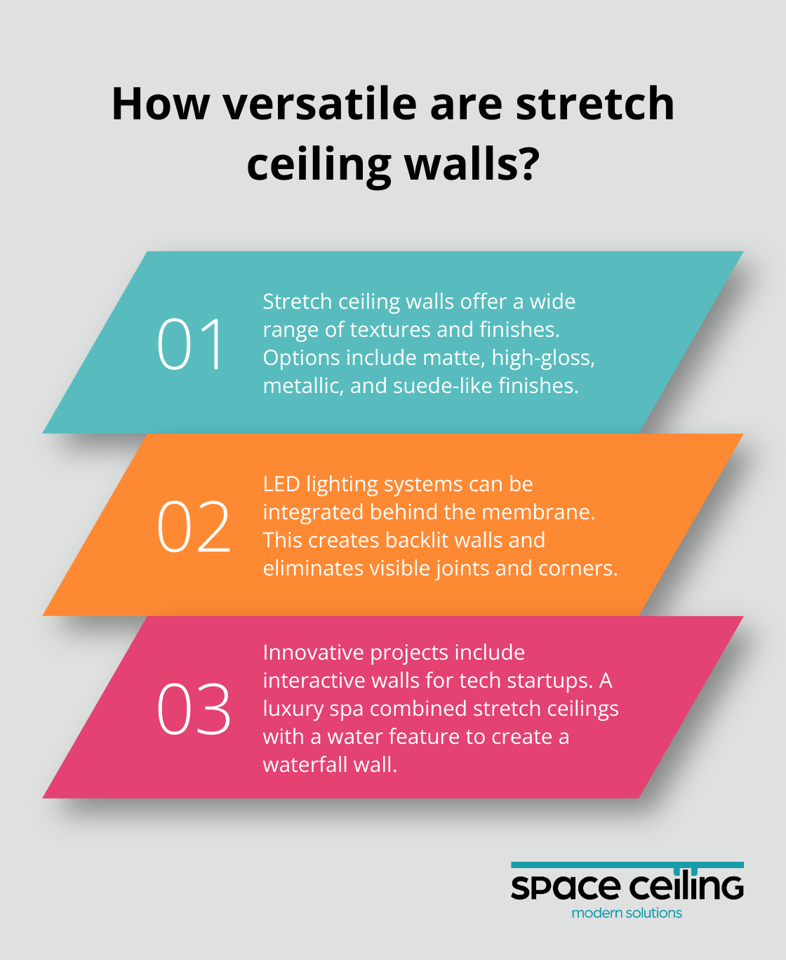 Infographic: How versatile are stretch ceiling walls?