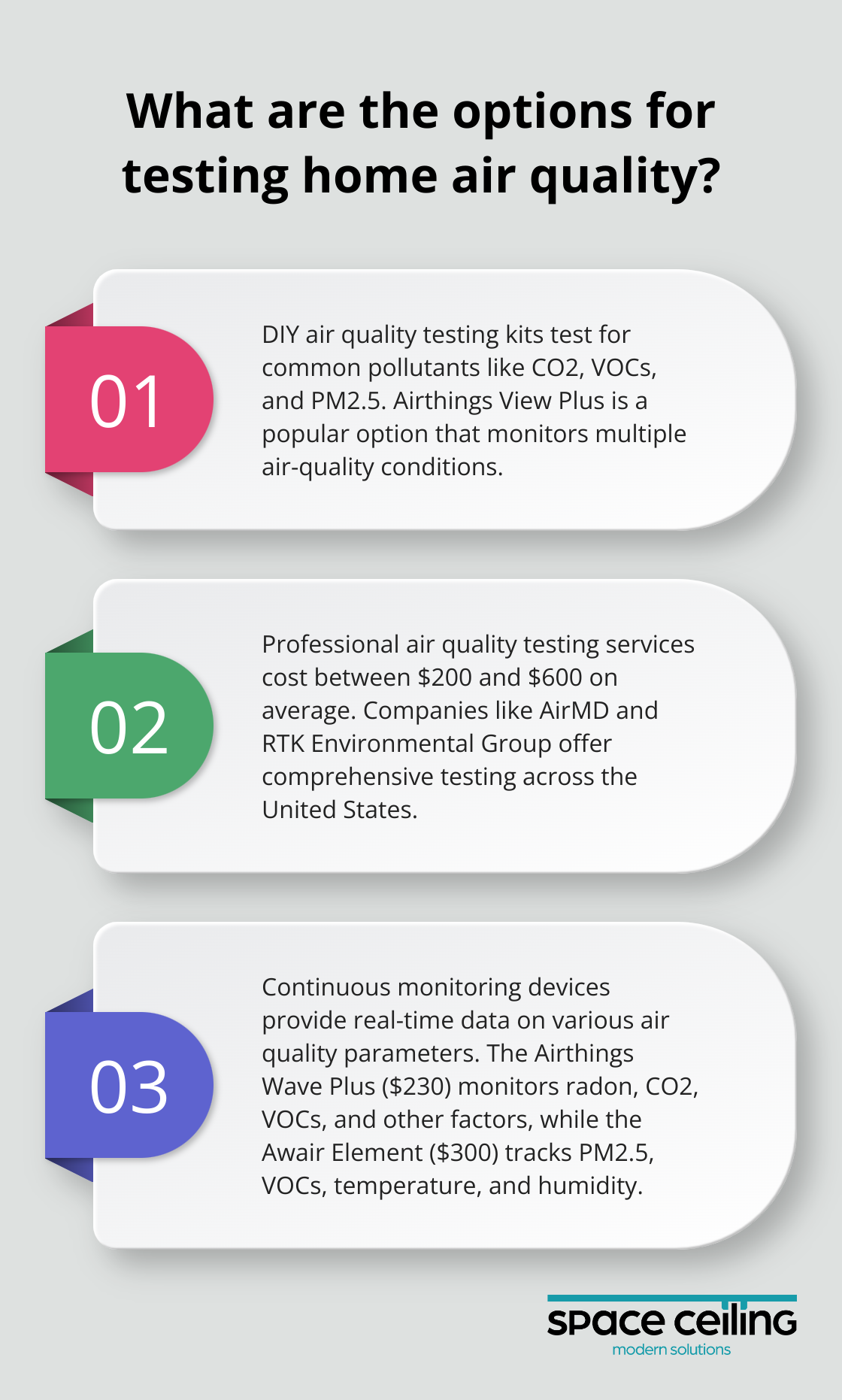 Infographic: What are the options for testing home air quality? - air quality testers for homes, stretch  eiling is antistatic, stretch  ceiling you can clean,