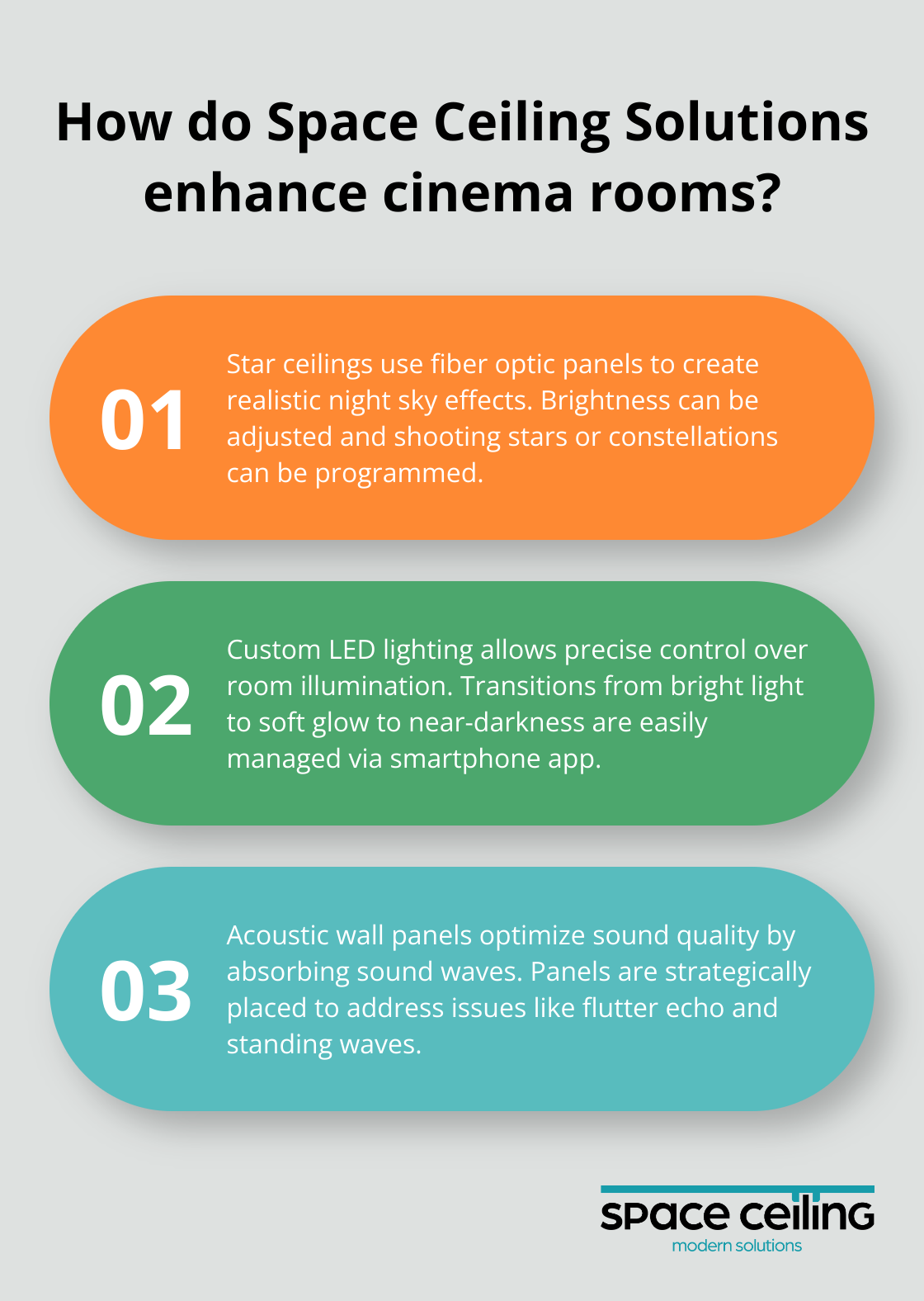 Infographic: How do Space Ceiling Solutions enhance cinema rooms?