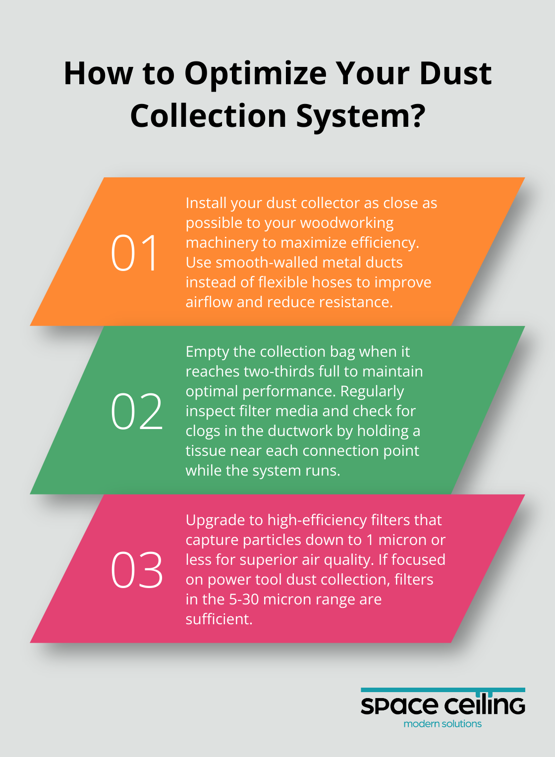 Infographic: How to Optimize Your Dust Collection System? - dust collector in home