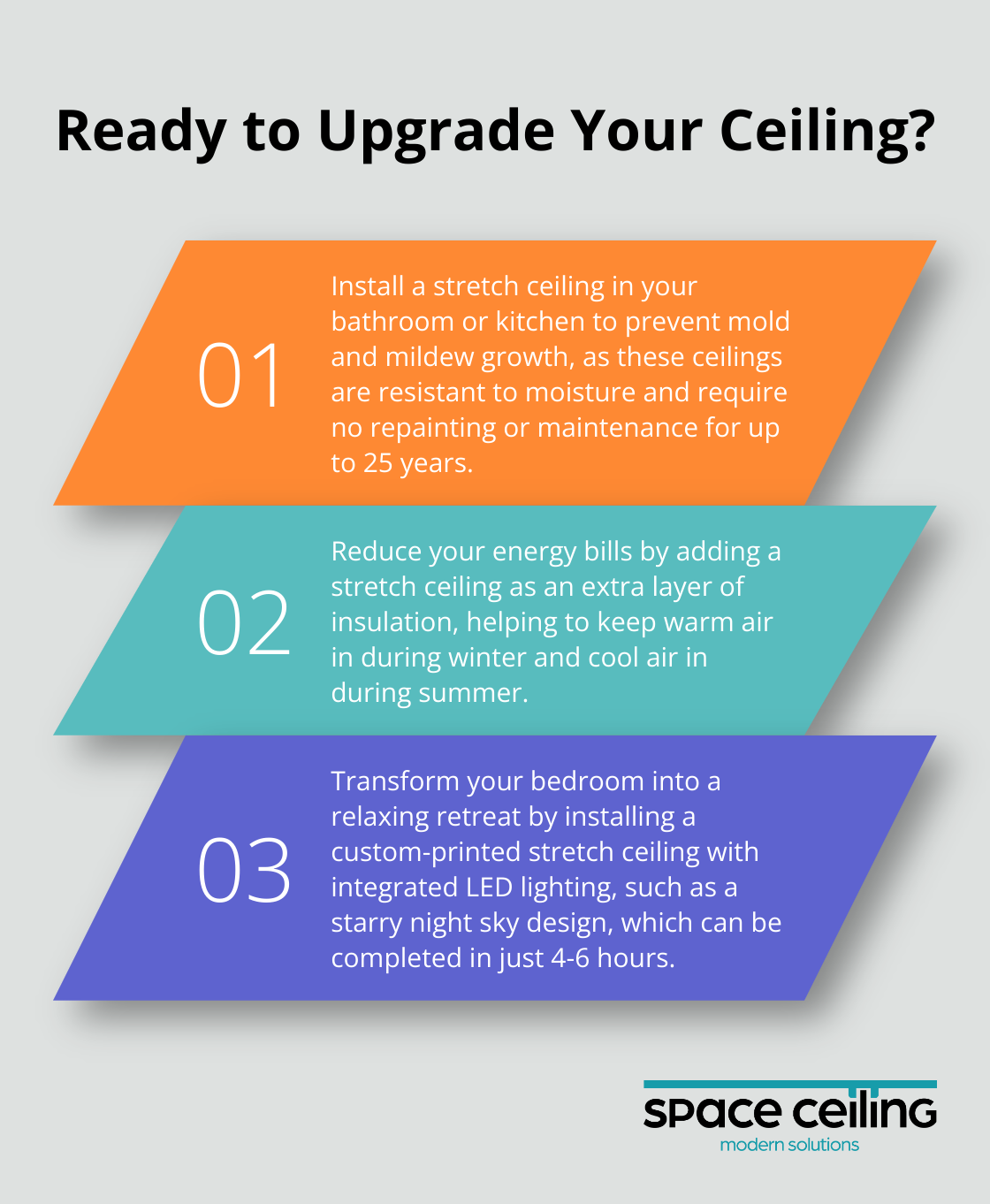 Infographic: Ready to Upgrade Your Ceiling? - europe use stretch ceiling, why stretch ceiling, canada envoiroment change,