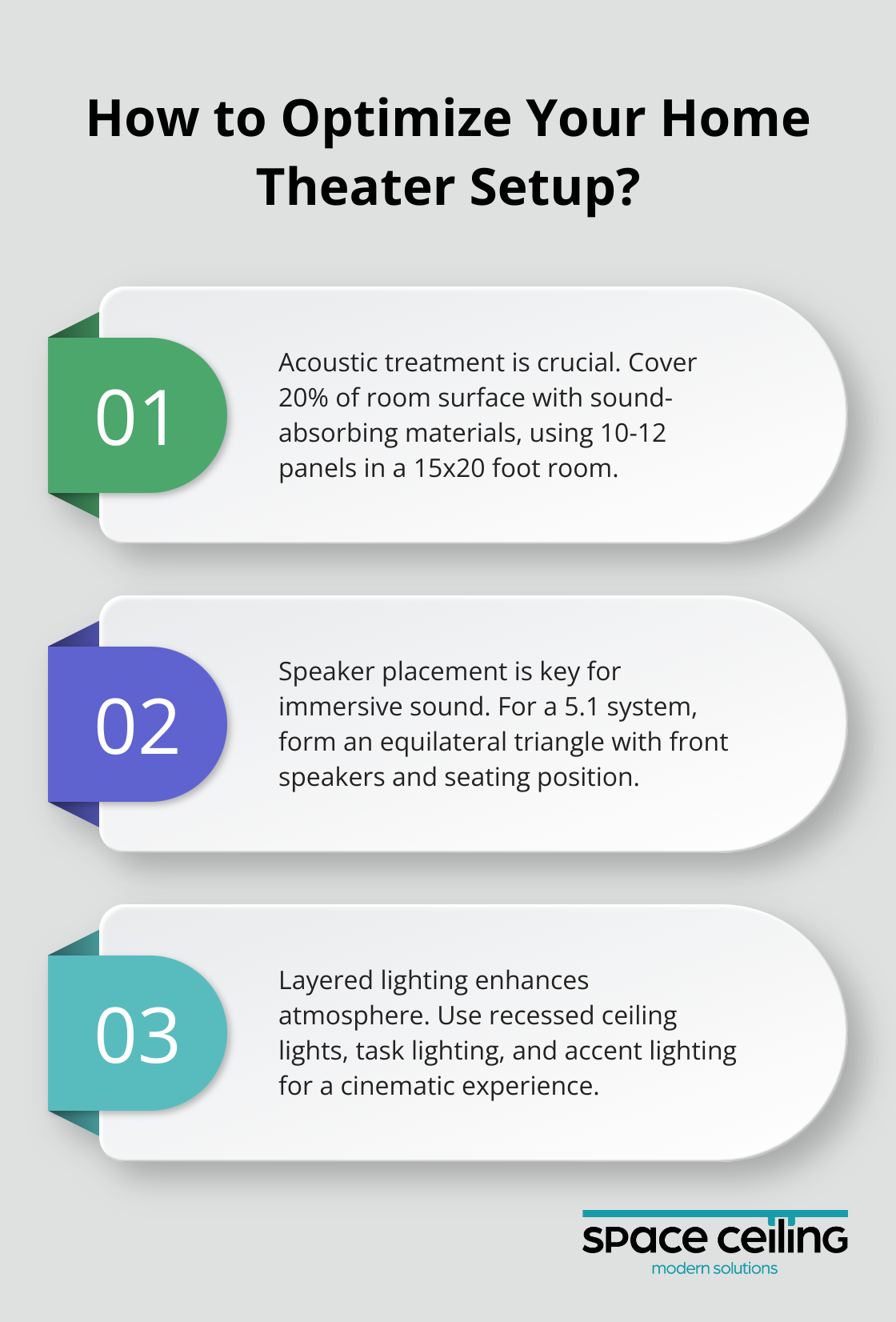 Infographic: How to Optimize Your Home Theater Setup?