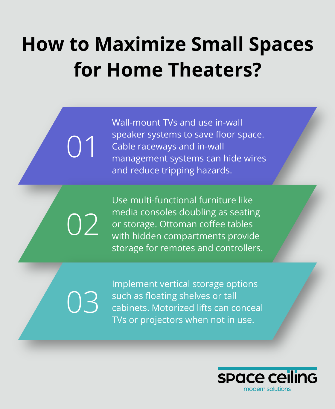 Infographic: How to Maximize Small Spaces for Home Theaters?