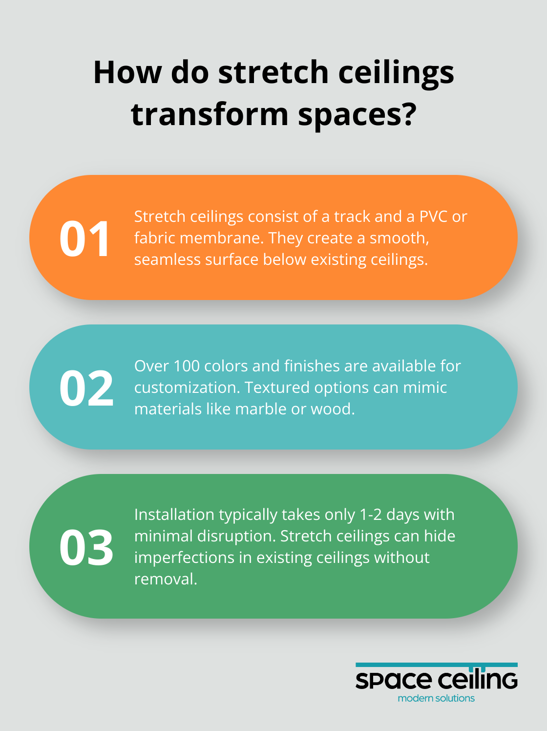 Infographic: How do stretch ceilings transform spaces? - modern ceiling design