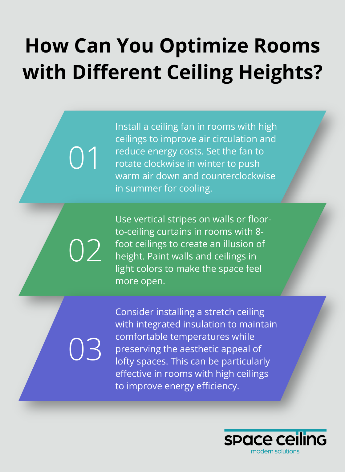 Infographic: How Can You Optimize Rooms with Different Ceiling Heights?