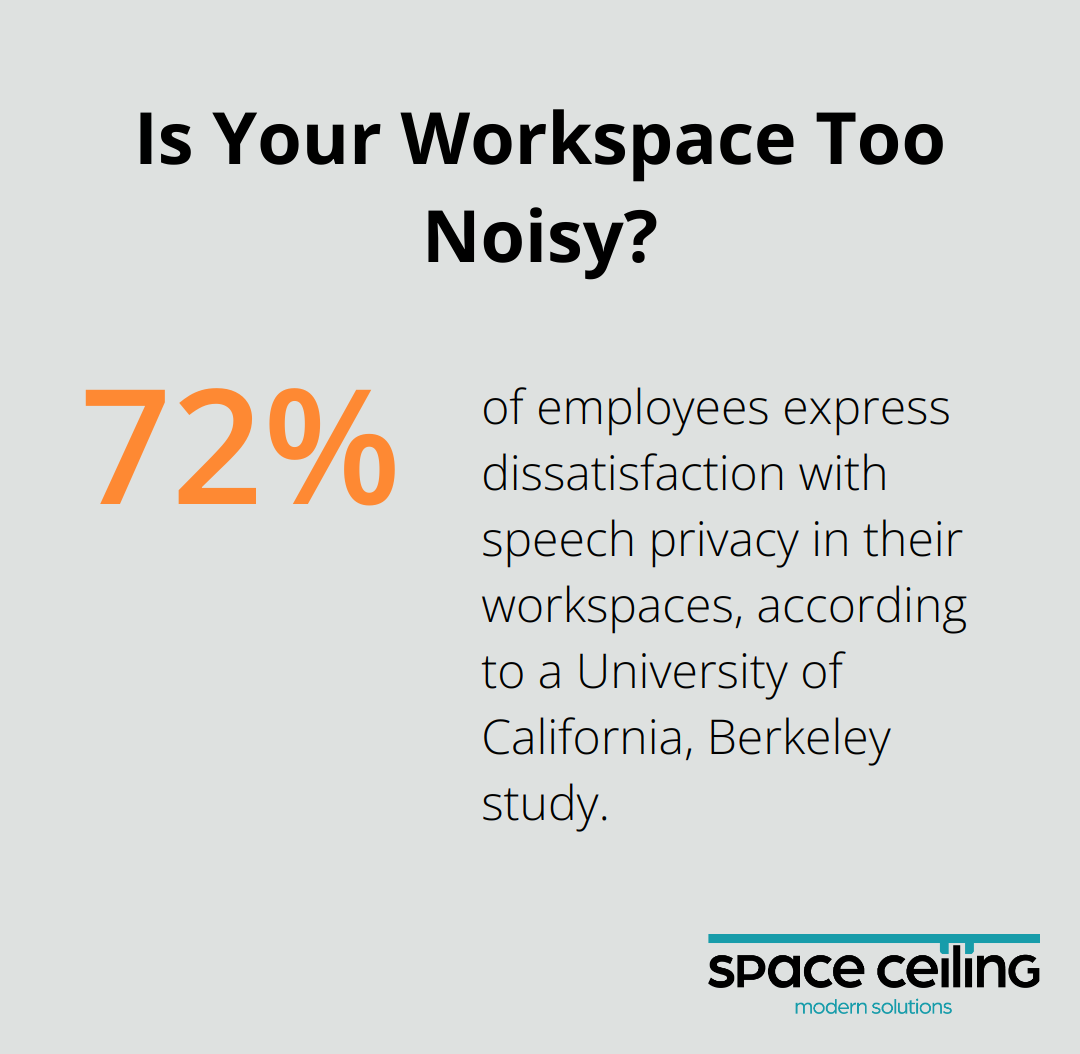 Infographic: Is Your Workspace Too Noisy?